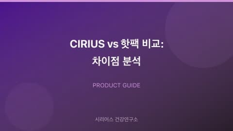 CIRIUS vs Heating Pad Comparison Analysis
