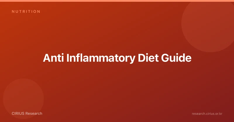 Anti Inflammatory Diet Guide
