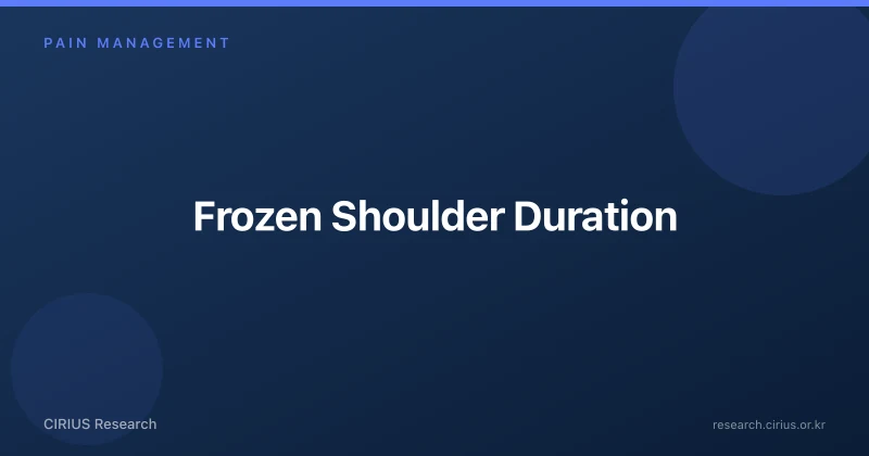 Frozen Shoulder Duration