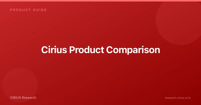 Cirius Product Comparison