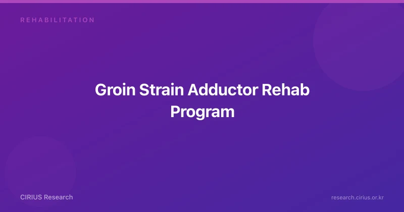 Groin Strain Adductor Rehab Program